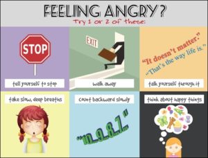 Feeling Angry