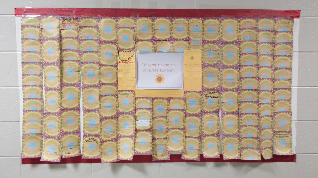 Bulletin Boards for School Counselors - Savvy School Counselor